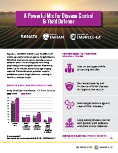 A Powerful Mix for Disease Control & Yield Defense