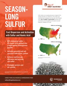 TILL-IT® WIRED® SULFUR MAX – SEASON-LONG SULFUR